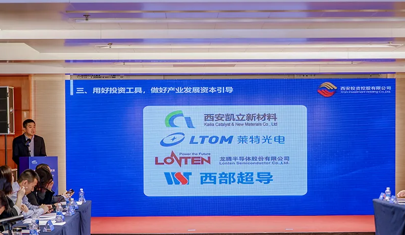 公司參加2023西安市新材料新能源產(chǎn)業(yè)高質(zhì)量發(fā)展資源對接會(huì)作推介發(fā)言